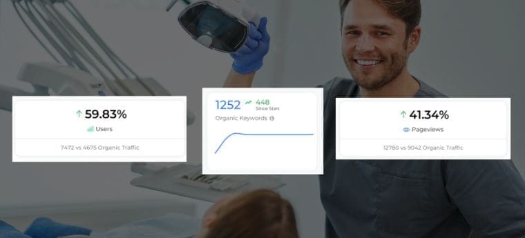 Nation Media Design | Grand Rapids Marketing, SEO & Design Agency 6 IRONCLAD METHODS TO GAIN ORGANIC TRAFFIC IN 2023 ORGANIC TRAFFIC
