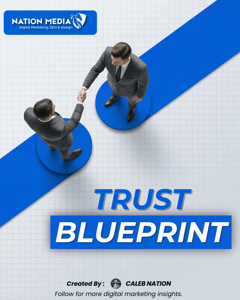 Nation Media Design | AI- Digital Marketing, SEO & Web Design Agency Newsletter sing-up