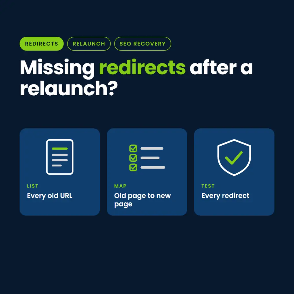Icons for listing every old URL, mapping each old page to a new page, and testing every redirect after a website relaunch